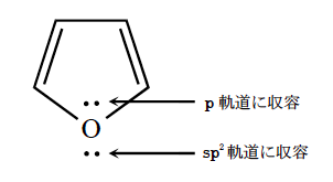解説画像